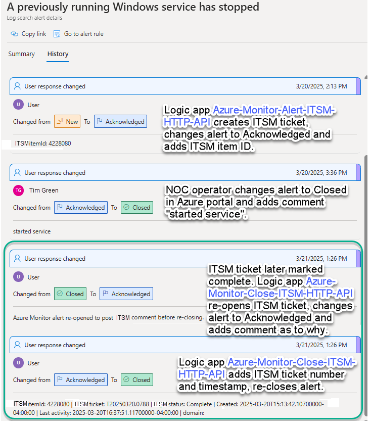 Screens screenshot of a computer AI-generated content may be incorrect.